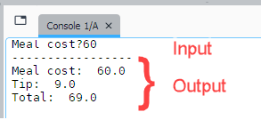 Output